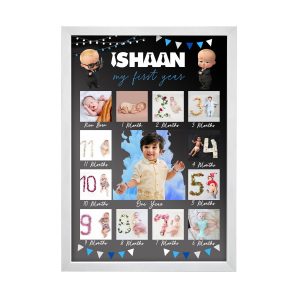 1to 12 photos frem Ishan
